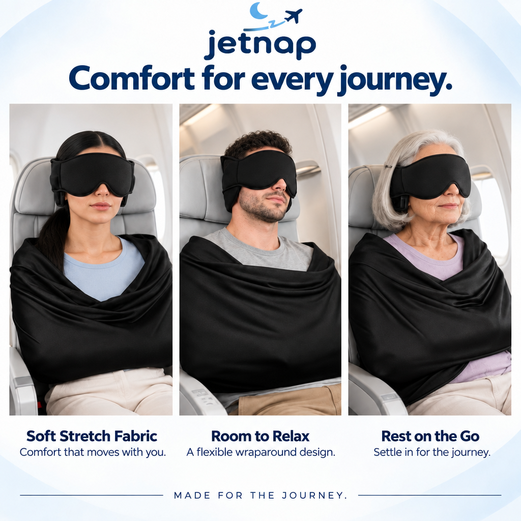 JetNap™ First Class 3-in-1 Travel Sleep Set